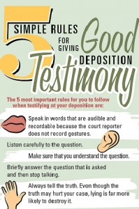 Newport Beach personal injury law firm - Deposition Infographic