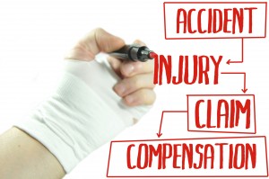 Injury claim